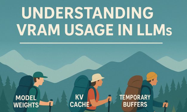 Understanding VRAM Usage in Ollama with Large Models