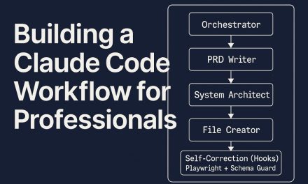 Building a Claude Code Workflow for Professionals