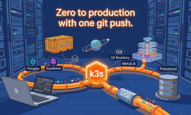 From Zero to Full-Stack App on k3s with CI/CD: A Complete Walkthrough